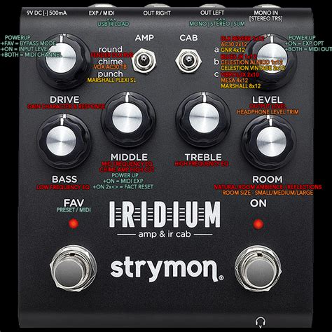 Guitar Pedal X News Strymon Delivers The Perfect Combination Of