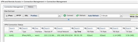 However, i wanted to know what was the appropriate sh commands i coud use to confirm the same. IPsec Tunnel Main Mode between DrayTek Routers (Client ...