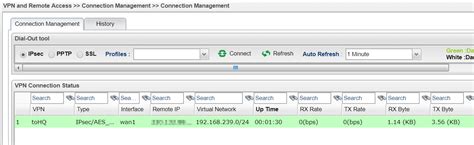 How to monitor vpn tunnel state in checkpoint firewalls ?. IPsec Tunnel Main Mode between DrayTek Routers (Client with Dynamic IP) | DrayTek