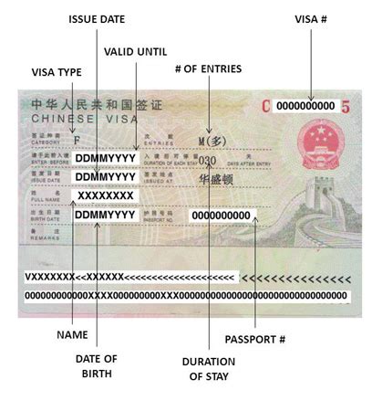 Japan is a great country to make a life in. Sample Chinese Visa