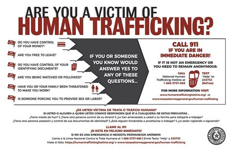 houston holds national human trafficking awareness month in lone star state crime traveller