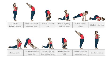 It is highly unlikely that anyone has not come across the word asana. Weight Loss Yoga: 10 Asanas Which Cut Fat From Your Body ...