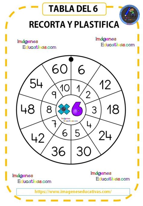 Cuaderno De Actividades Para Trabajar Las Tablas De Multiplicar