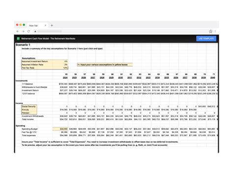 7 Best Free Retirement Planning Spreadsheets For 2022