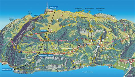 Einwohnergemeinde Beatenberg - Beatenberg Tourismus - Sonnenterasse im