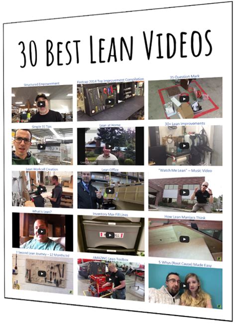 30 Best Lean Videos On The Internet - Lean Smarts