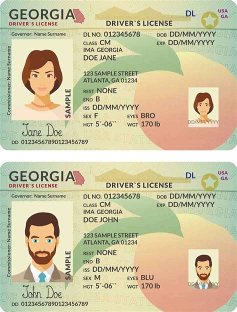 How To Get A Ga Drivers License 🚗 And How To Transfer A License To Georgia