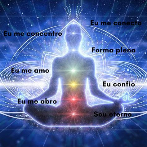 Afirmações Para Os Chakras I 2021