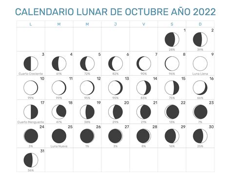 Calendario Lunar Octubre Año 2022 Fases Lunares