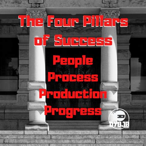 The Dyojo The Four Pillars Ps Of Success The Dyojo