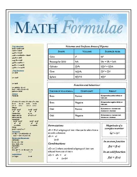 Math Formulas Cheat Sheet Printable Pages Geometry Fo