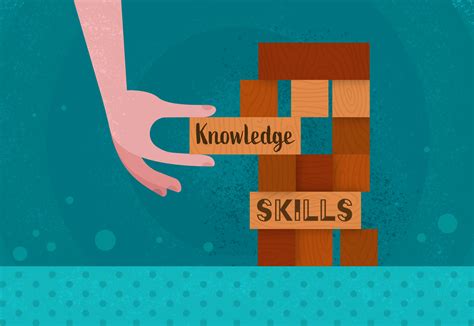 Knowledge and skills: getting the balance right across the primary ...