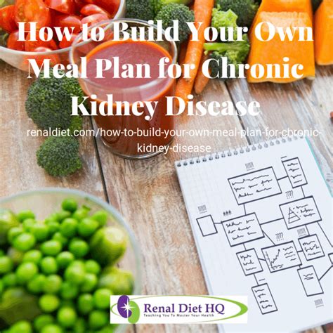 How To Build Your Own Meal Plan For Chronic Kidney Disease Rdhq