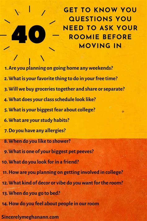 40 Questions You Need To Ask Your Roommate Before Moving In College Roommate College