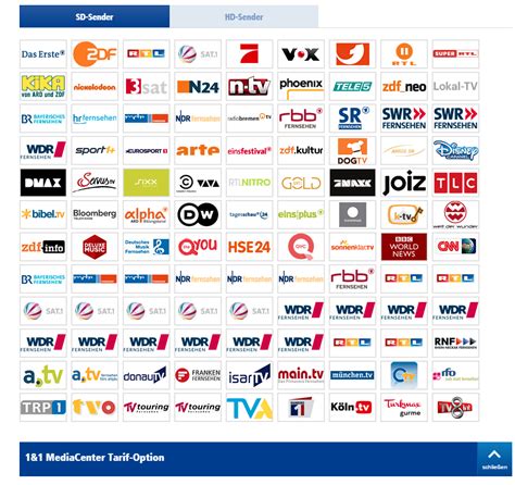 Hast du keine zeit, deine lieblingssendungen live zu sehen, dann nimm sie einfach auf. IPTV - das Fernsehen der Zukunft