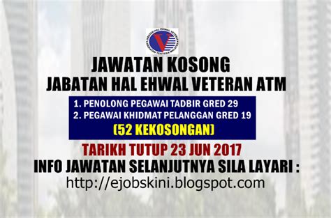 Malaysian administrative modernisation and management planning unit Jawatan Kosong Jabatan Hal Ehwal Veteran ATM - 23 Jun 2017
