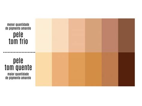 An Image Of The Color Scheme For Different Shades Of Brown And Beiges