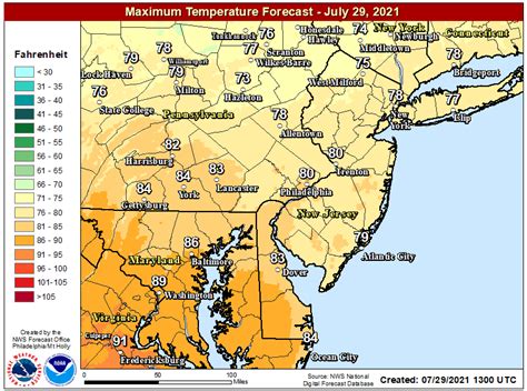 729 Weather Brief Philadelphia Weather Authority