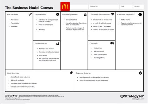 Designabetterbusiness Tools Business Model Canvas Gambaran
