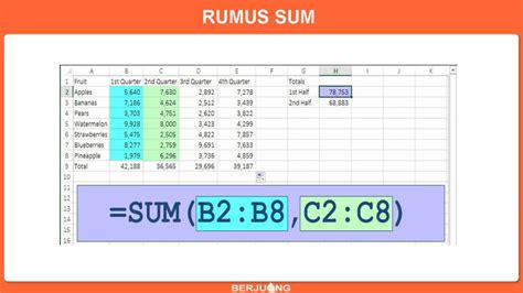 Contoh Rumus Excel Sum Mobile Legends