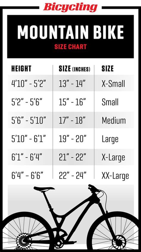 Mountain Bike Frame Size Chart All You Need Infos