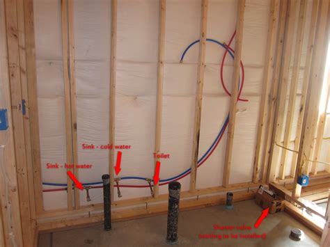 Diagram Diagram For Plumbing A Full Bathroom Mydiagram Online