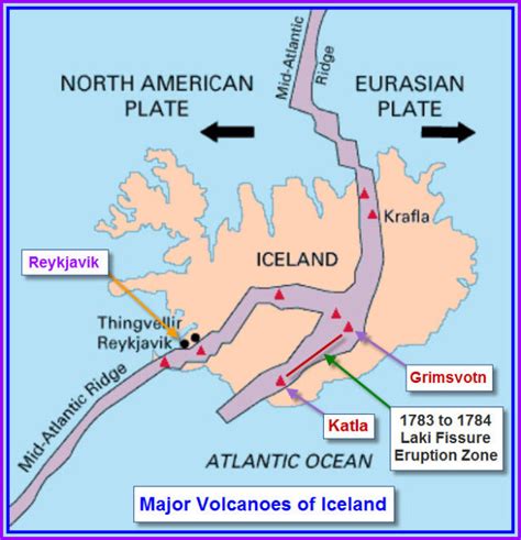 Of Volcanoes And Revolution