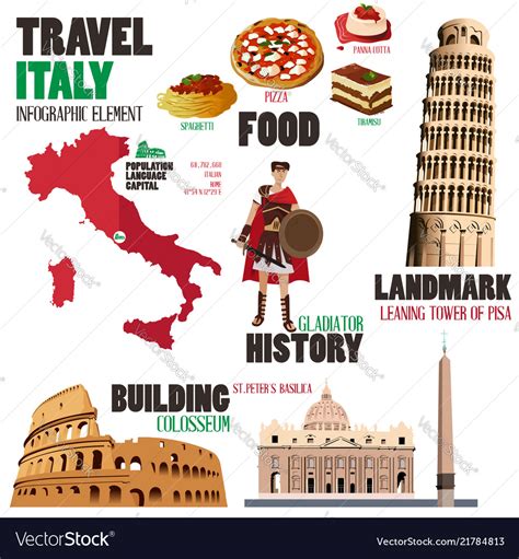 Infographic Elements For Traveling To Italy Vector Image