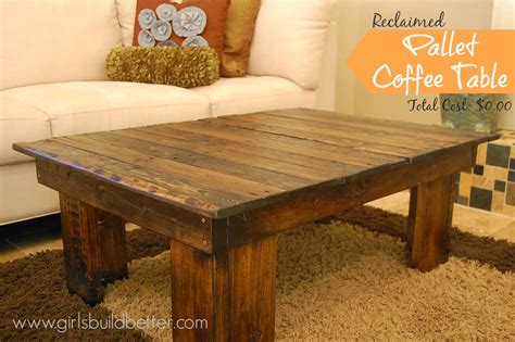 Now modern wooden pallet coffee tables are made to show the modern and new look to your home. Reclaimed Pallet Coffee Table - MyLitter - One Deal At A Time