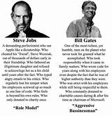 Jobs Vs Steve Jobs