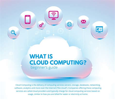 What Is Cloud Computing Infographic Krome Integrated Technologies
