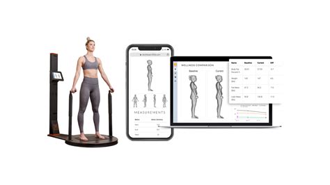 Fit3d Scan — Am Total Being Fitness