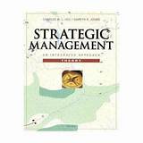 Pictures of Strategic Management An Integrated Approach