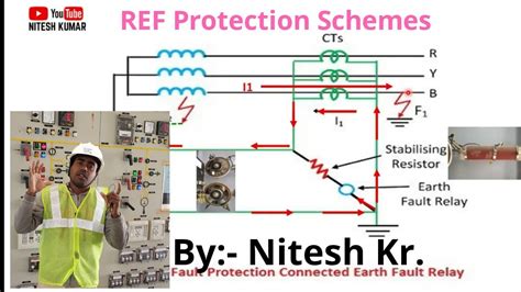 Ref Restricted Earth Fault Protection Of Transformer Explained In