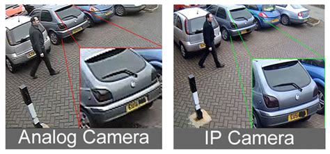 Ip Camera Systems Vs Analog Which Is Right For You Versa Tech
