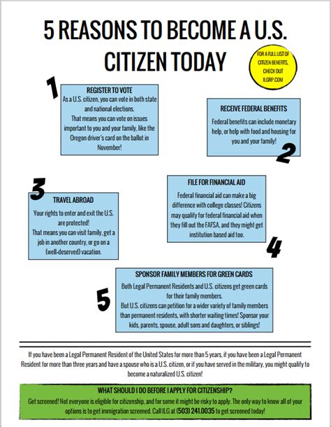 Why Should I Become A Us Citizen Immigrant Law Group Pc