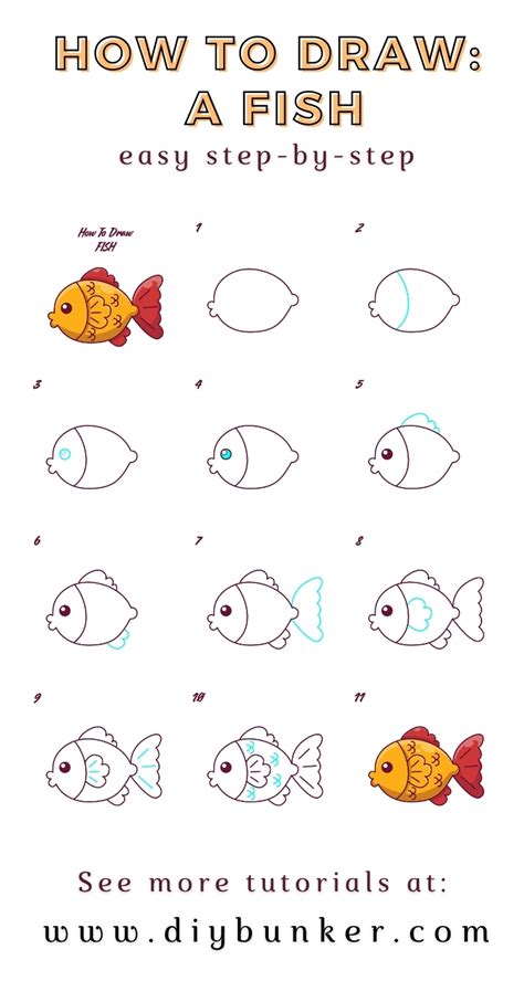 How To Draw A Fish Step By Step Easy Drawing Guides D
