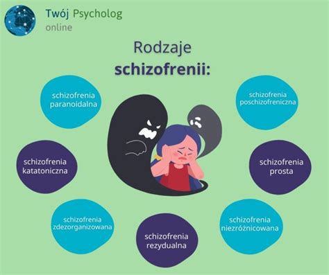 Czym u dziecka objawia się schizofrenia Twojpsycholog online