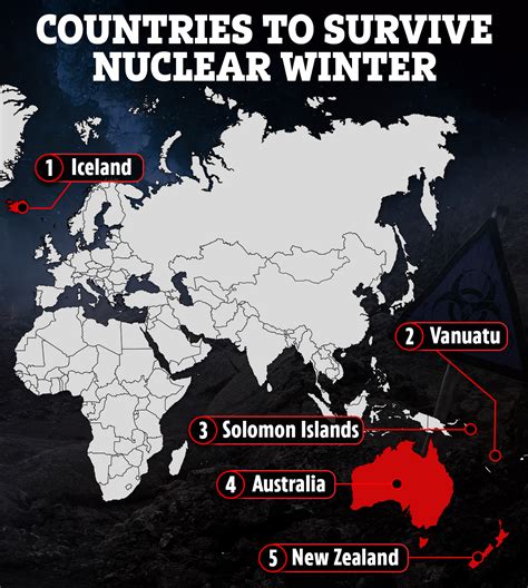 Safest Countries To Survive All Out Nuclear Apocalypse Revealed By