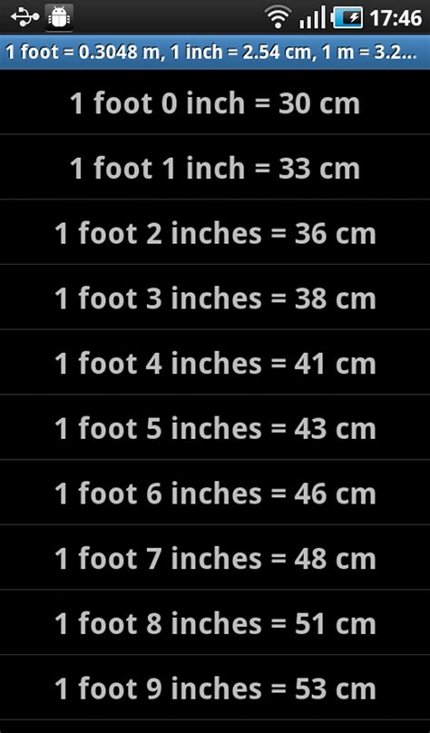 The foot ft to centimeter cm conversion table and conversion steps are also listed. height conversion App Ranking and Store Data | App Annie