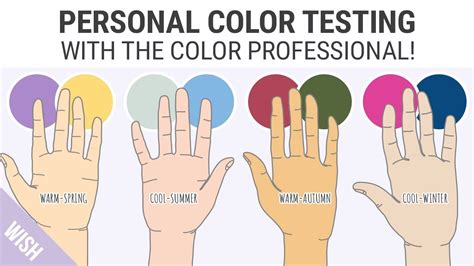 Finding Your Skin Undertones Easy Personal Color Test With The Color