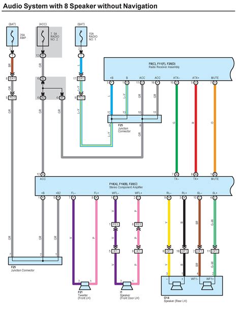 Toyota Wiring Diagrams Schematics