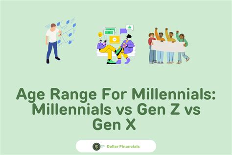 What Is Generation Alpha And Who Are They Dollar Financials