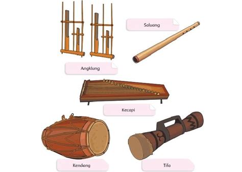 Alat Musik Tradisional Asal Dan Cara Memainkan Kunci Jawaban Tema