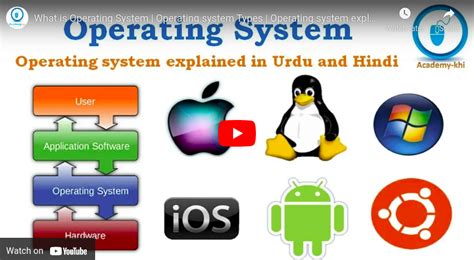 5 Types Of Operating System