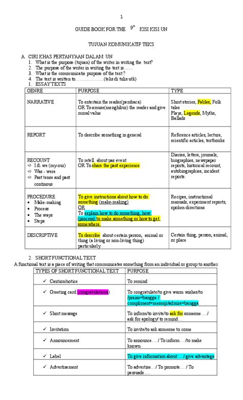 Video pembelajaran bahasa inggris kelas 9 k13materi: 29+ Contoh Soal Essay Announcement Text - Kumpulan Contoh Soal