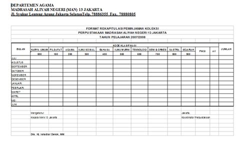 Contoh Laporan Bulanan Perpustakaan – Gudang Materi Online