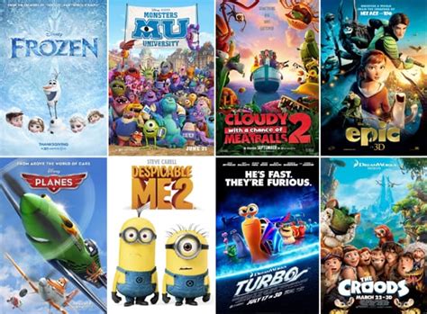 Best Animated Movies Ever 20 Best Animated Movies Of All Time Best