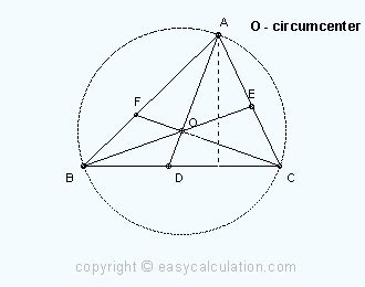 @martineau how would i go about using the formula y=mx+b when neither x nor y is defined and a circumcenter is the center of a triangle. Circumcenter of a Triangle Definition, Example