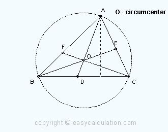 See full list on byjus.com Circumcenter of a Triangle Definition, Example